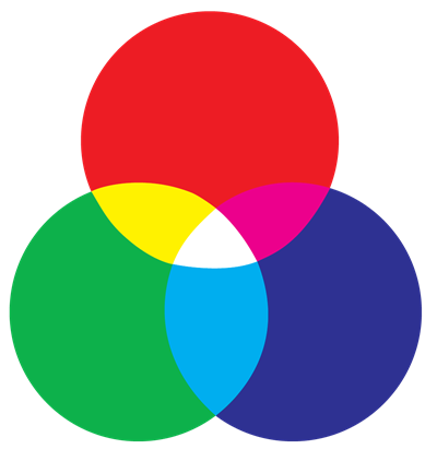 Círculo de color RGB